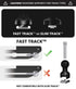 TRAXX™ - Fast Track  Base Mount | Magnetic Phone Mount | 5" Aluminum DuraLock Arm