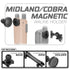 Midland & Cobra Magnetic Handheld Radio Holder | Assault Track Picatinny Base | 6" DuraLock Arm