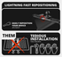 2022 Ford Super Duty (Compatible With 12” Screen ONLY) - Tackform Assault Track Picatinny Dash Bracket