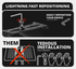 2022 Ford Super Duty (Compatible With 12” Screen ONLY) Tackform Fast Track Dash Bracket With 20LITE Phone Mount