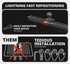 2019-2023 Ford Ranger (WITHOUT Switch Panel) Tackform Assault Track Picatinny Dash Bracket
