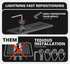 2019+ RAM 1500 (EXCLUDING Classic) & 2019+ RAM 2500/3500 Tackform Slim Track Dash Bracket With MagSafe Phone Mount