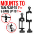 Clamp Mount for GoPro Action Cameras